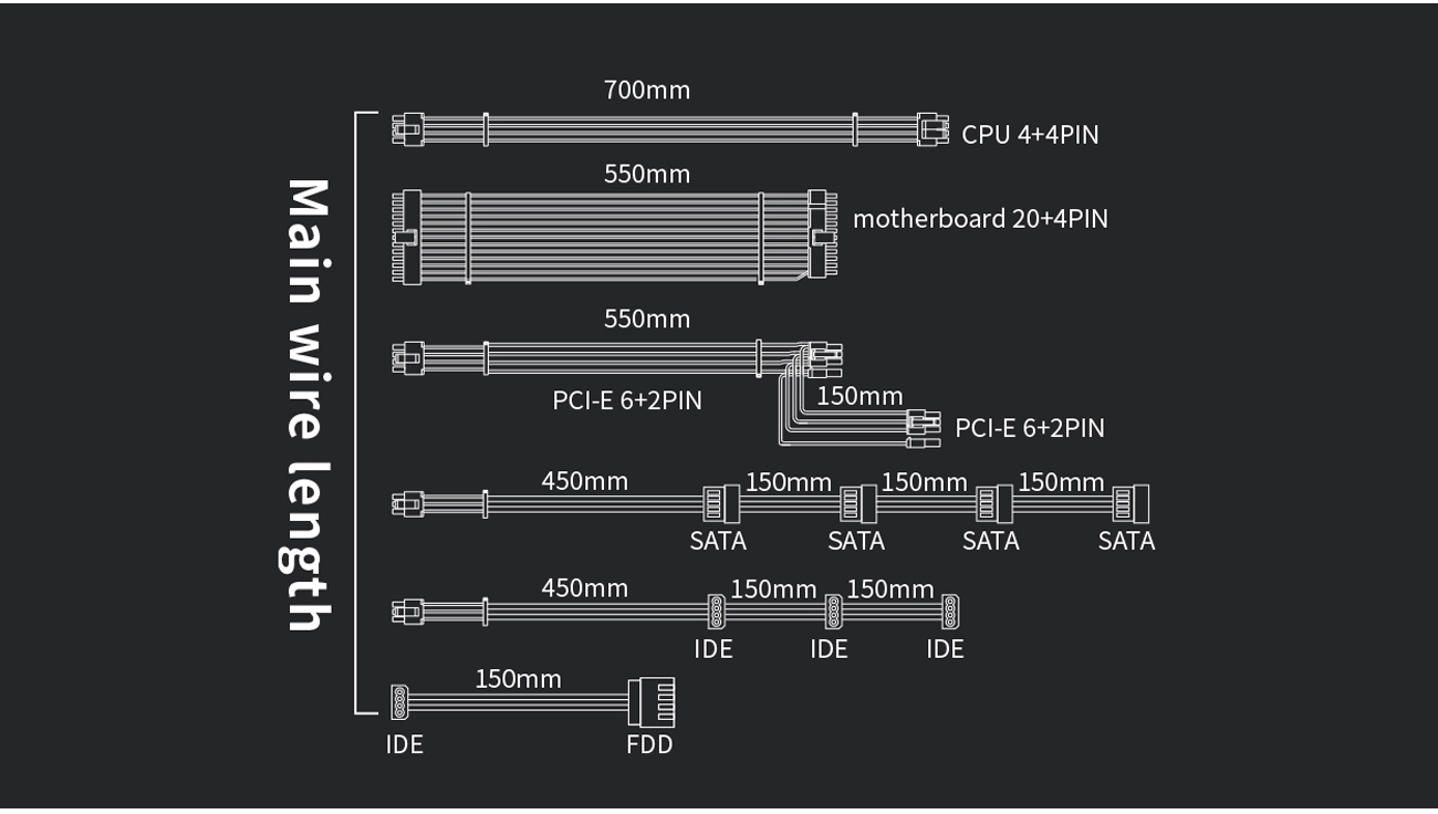 Segotep Power Supply